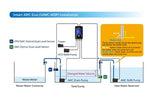 AutoAqua Smart AWC Duo - Auto Water Changer + ATO